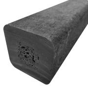 Posts &#8211; Category